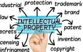 IPR